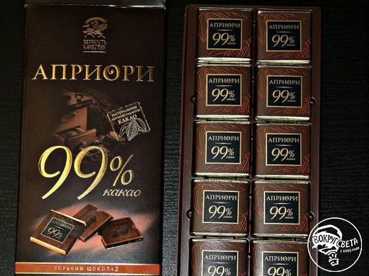 Изображение галереи